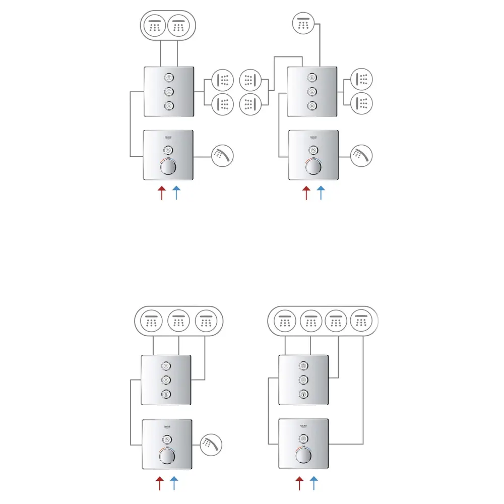 Brass Body GrohTherm™ SmartControl Trinity Flow Control Valve Trim