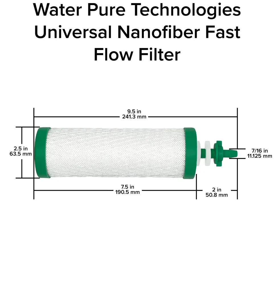 Universal Gravity Filter, Nanofiber Fast Flow