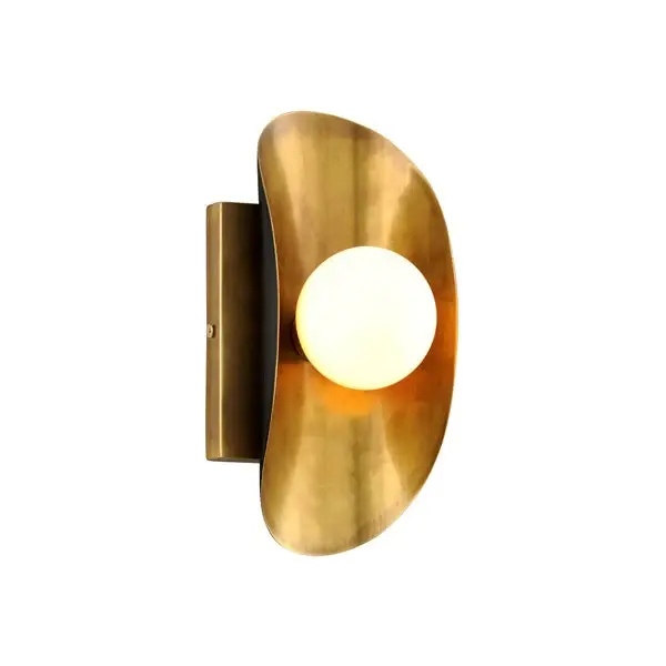 Hopper 1 Light Wall Sconce - Vintage Warm alloy Bronze Hardwired Installation